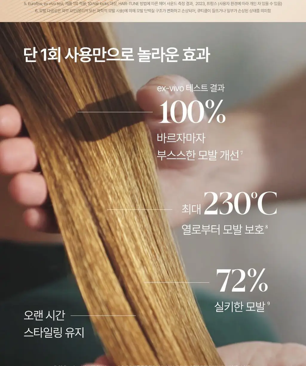 [손상모에센스] 르네휘테르 까리떼 프로페셔널 에센스 100ml (듀오/단품) 상세페이지 11